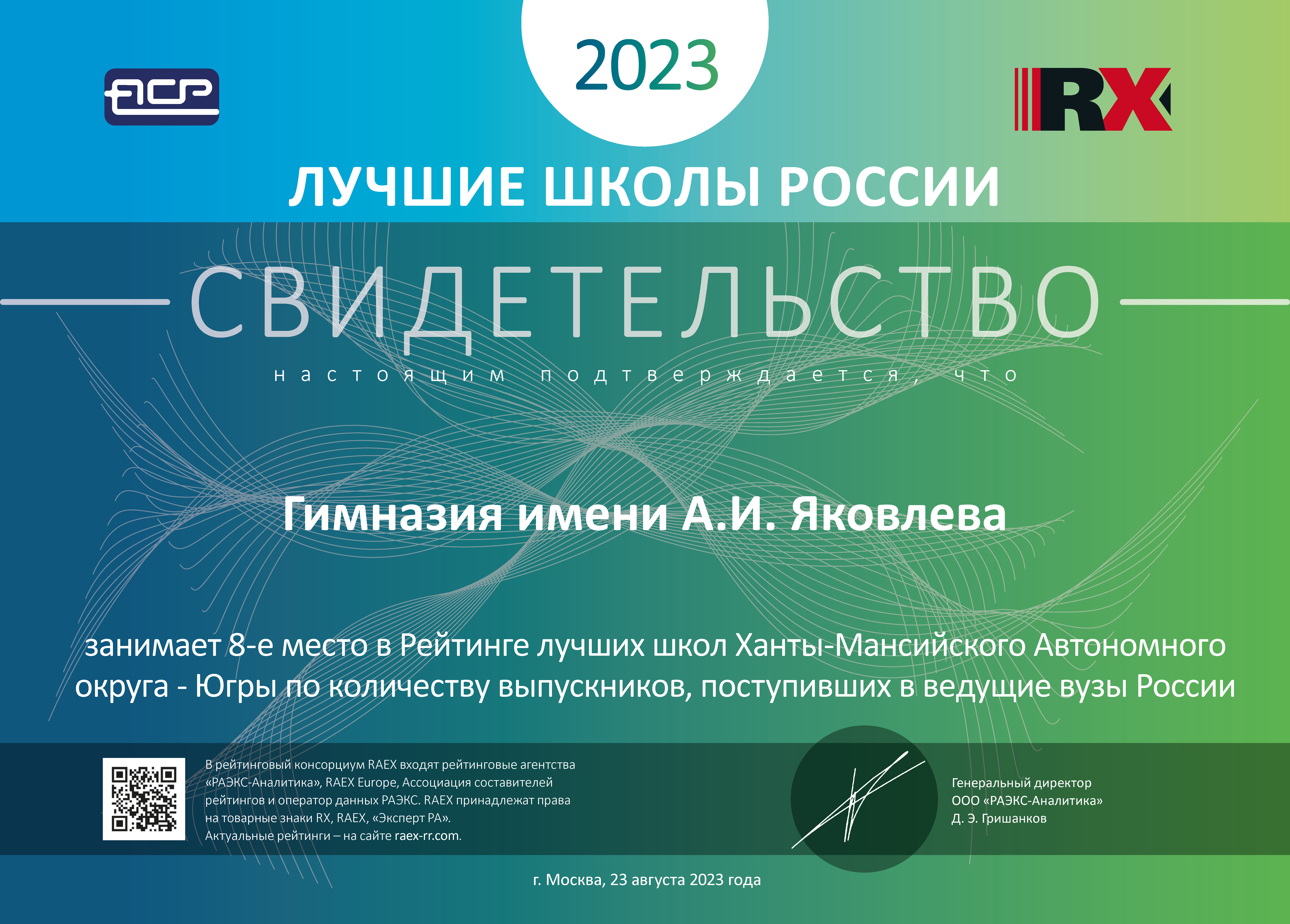 МБОУ Гимназия имени А.И. Яковлева вошла в число лучших школ России согласно исследованию, проведённому в 2023 году рейтинговым агентством RAEX («РАЭКС-Аналитика»).